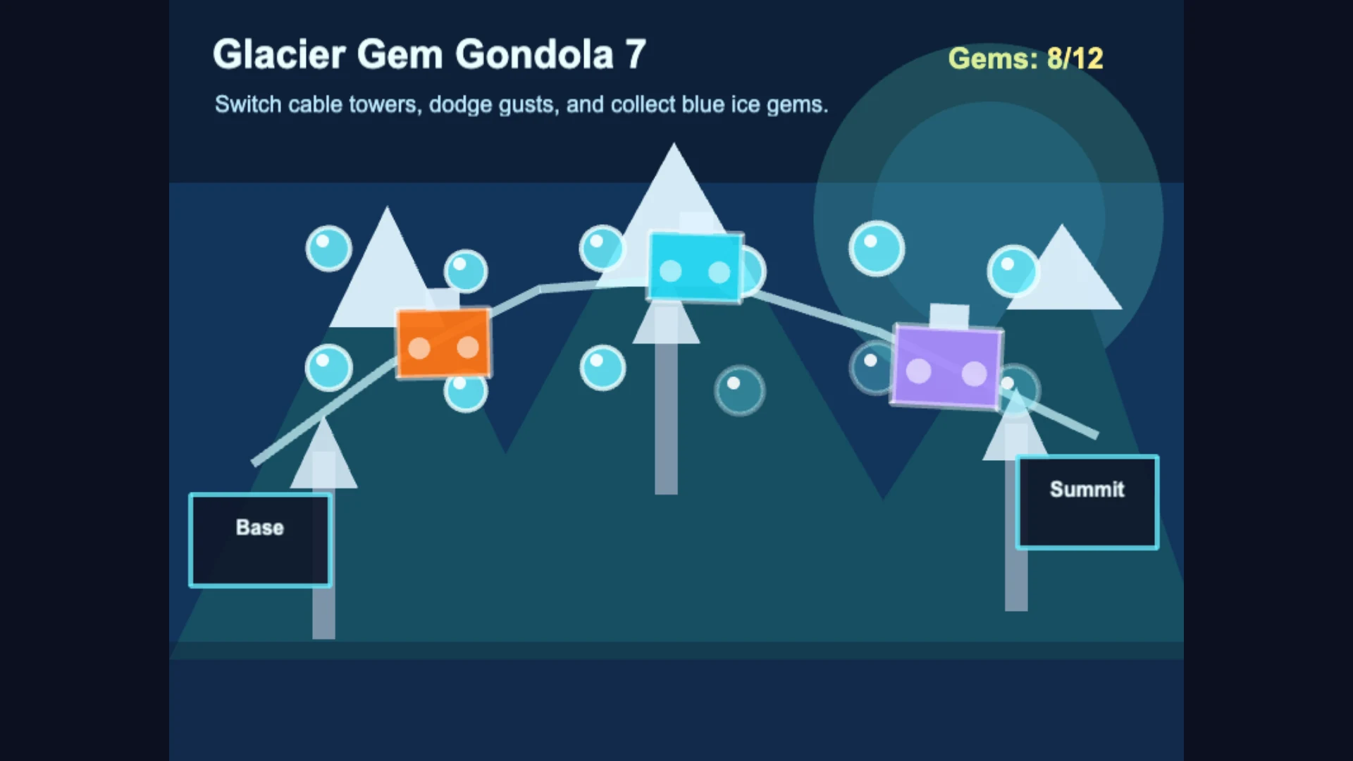 Glacier Gem Gondola 7 screenshot