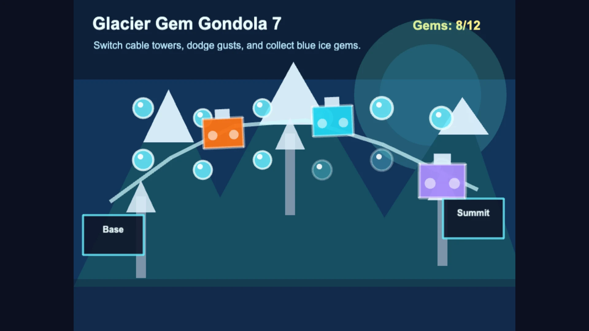 Glacier Gem Gondola 7 screenshot