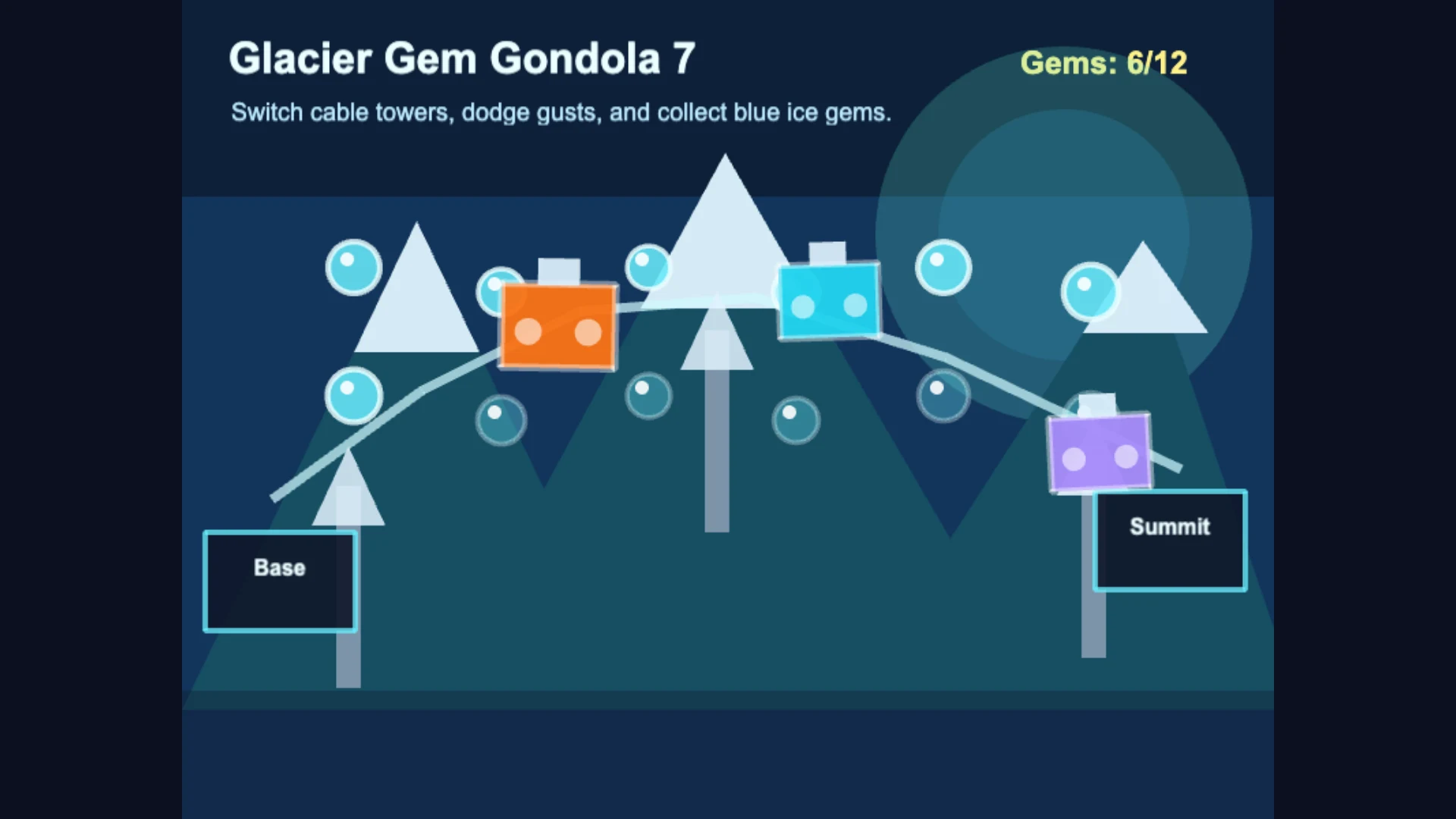 Glacier Gem Gondola 7 screenshot
